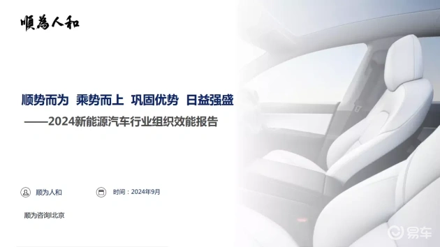 新能源汽车_2024年新能源汽车行业组织效能报告 顺为咨询 新能源汽车行业人力资源管理