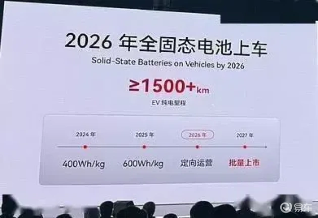 多家车企2026推1500km固态电池车