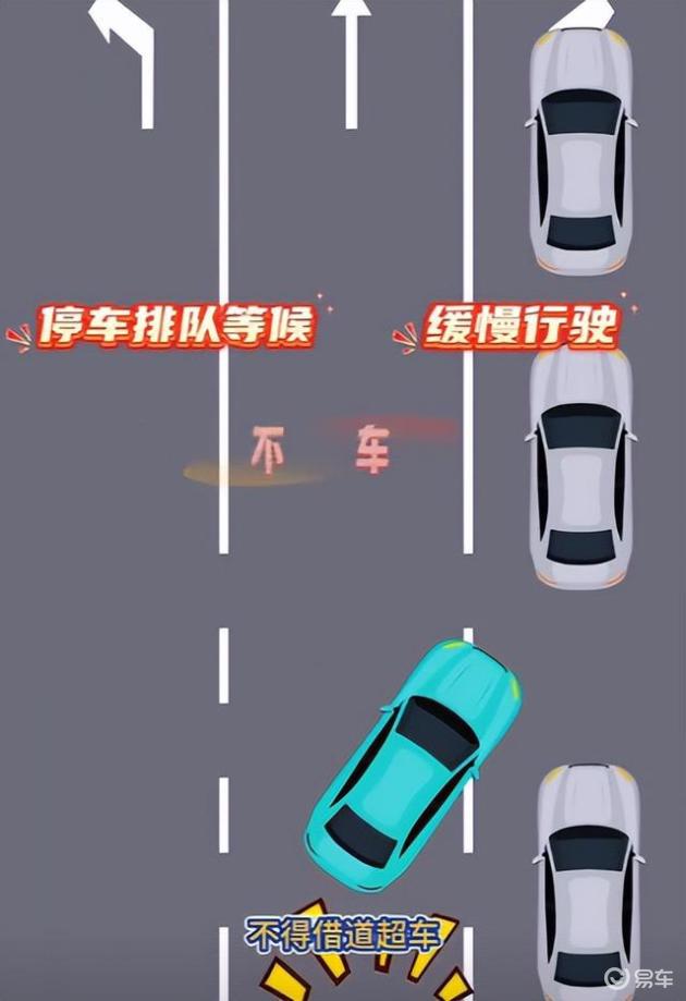 虚线变道扣分?懂加塞变道区别,开车更聪明_易车