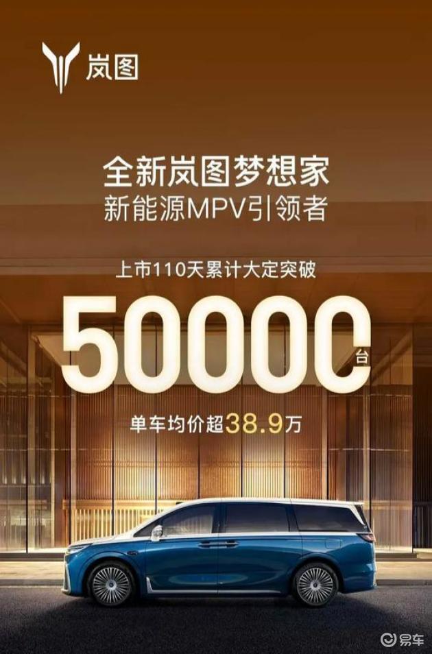 岚图梦想家110天热销，大定破5万台，单车均价38.9万