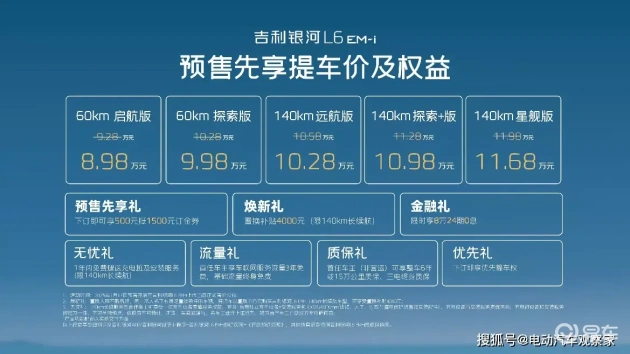 吉利银河L6 EM-i预售启动，8.98万起，黑科技加持