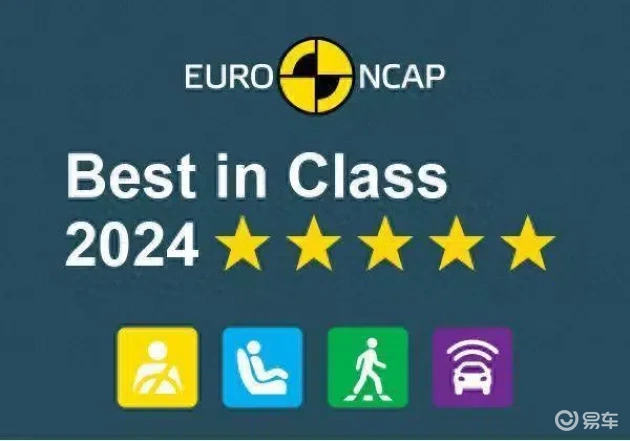 极氪X荣登2024欧洲NCAP安全榜，中国品牌闪耀