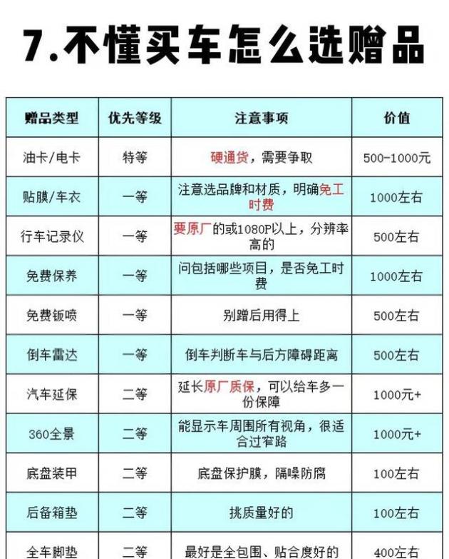 高考资讯概览:把握未来方向