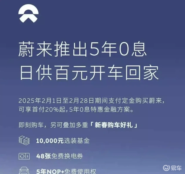 年前购车族直呼亏大，汽车界上演惨烈价格大战