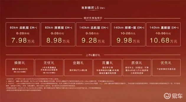 吉利银河L6 EM-i上市，售价7.98万起，新平台亮点揭秘