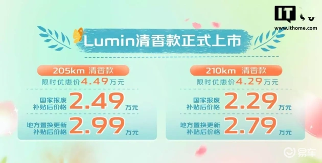 长安Lumin清香款纯电车今晚开售，惊喜价4.29万起
