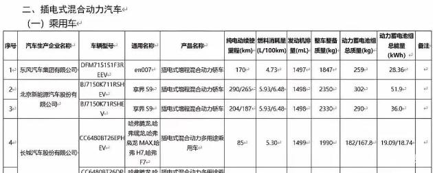 享界S9今年销量目标10 - 12万，能否与豪华车三足并立？