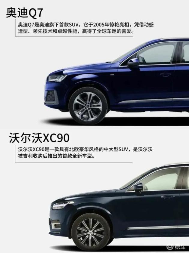 奥迪Q7与沃尔沃XC90：谁的科技配置更胜一筹