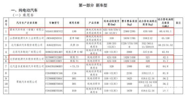 新车型续航曝光，理想i2&乐道L90新能源配置揭晓