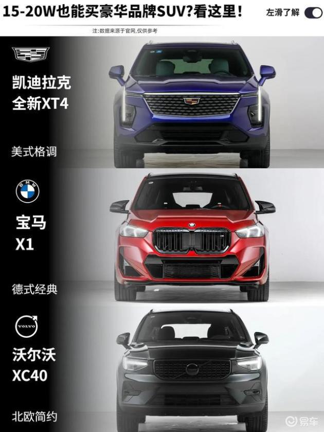 20万级豪华SUV选购指南：轻松理清你的选择路径