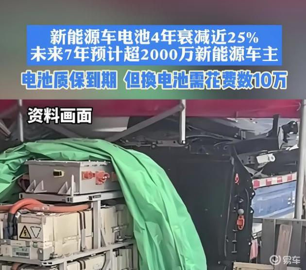 新能源车寿命与5年以上电池可靠性探讨_易车