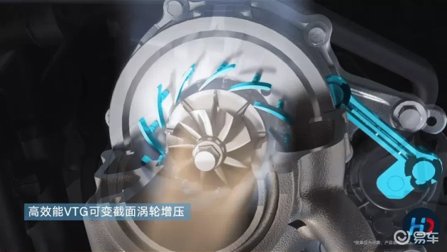 EA211引擎省油实测，实力硬抗油耗挑战