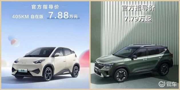 合资SUV低价战，直击比亚迪市场