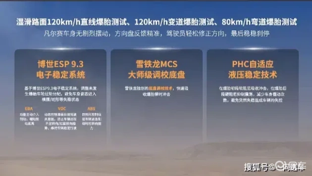 法式优雅安全至上，凡尔赛C5操控健康新认证