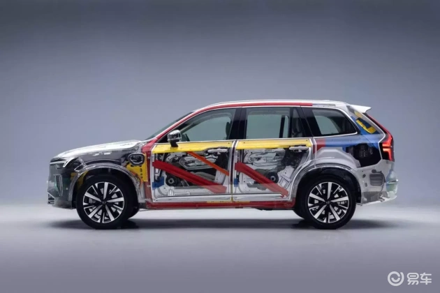 XC90 vs x5: 安全奢华VS运动豪华