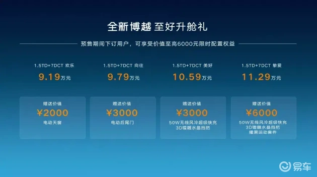 全新博越大招来袭，家用SUV格局或将重塑