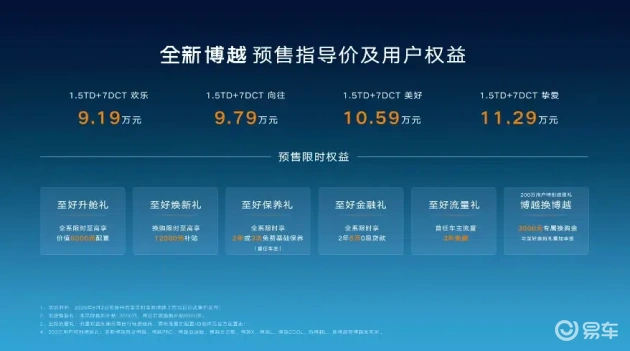 博越新预售，9.19W起，大智能大舒适等你体验