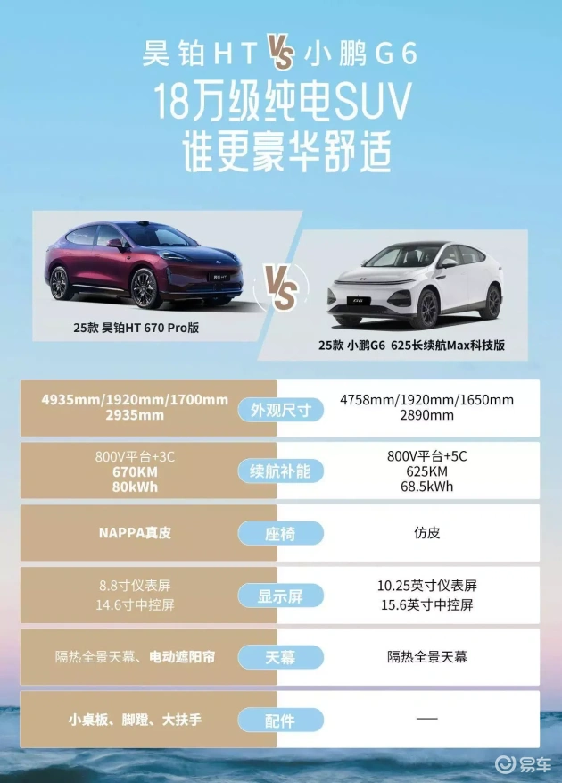 昊铂HT 2025：18万级纯电难题轻松搞定