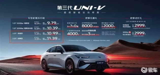 长安UNI-V vs 领克03：哪款家用更合适