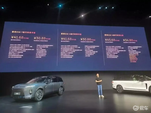 蔚来ES8预售价30.88万起！预算有限怎么办？消费贷款购车方案解析