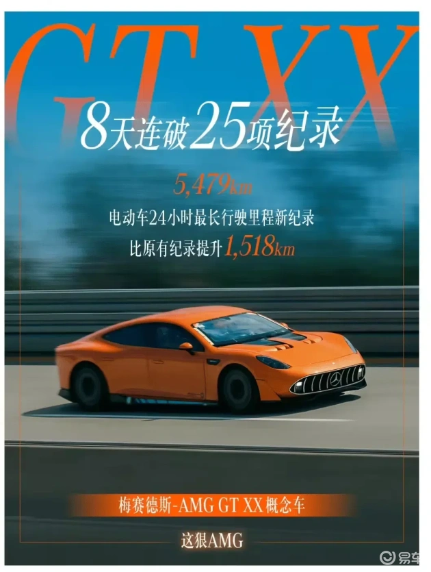 奔驰AMG GTXX概念车，纯电创24小时耐力赛新纪录，雷军点赞