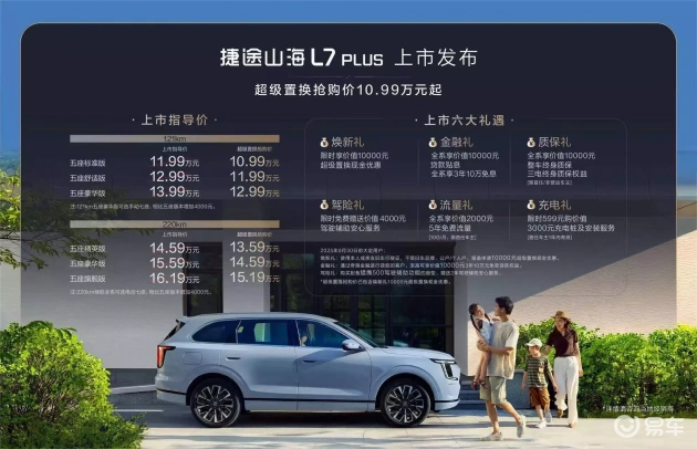 山海L7 PLUS vs 宋PLUS DM-i，哪更实用