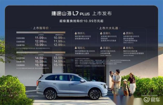 山海L7 PLUS vs 长安启源Q07, 哪款更优