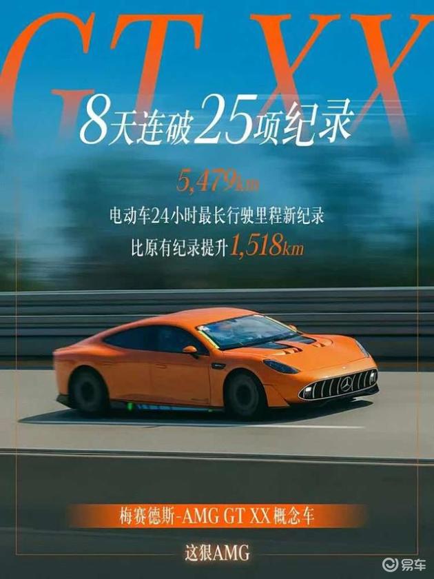 梅赛德斯-AMG GT XX概念车技术解读 刷新电动车耐力纪录背后逻辑