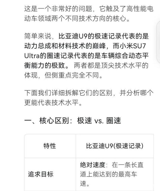 比亚迪U9与小米Su7Ultra速度对比