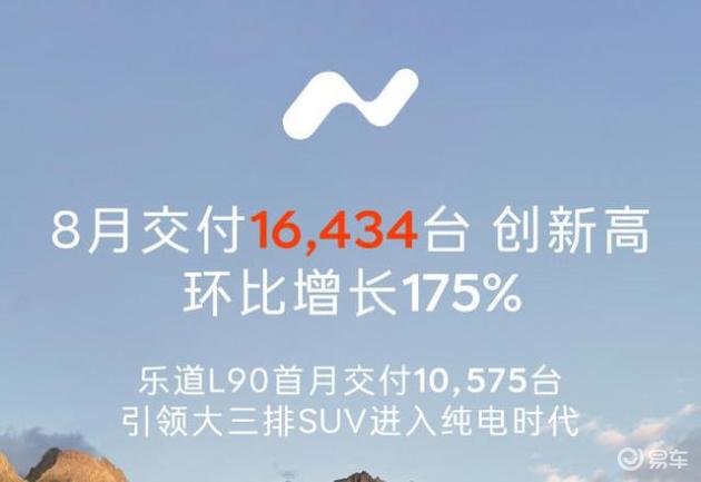 乐道L90首月破万！纯电大三排SUV能否成为破局王牌？