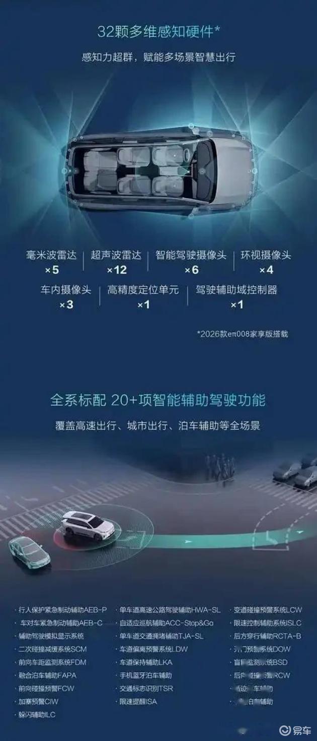 家庭出行新选择:2026款东风奕派eπ008六座版深度试驾体验
