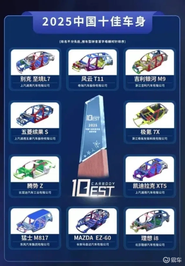电动时代,EZ-60 VS XC70:谁更硬核