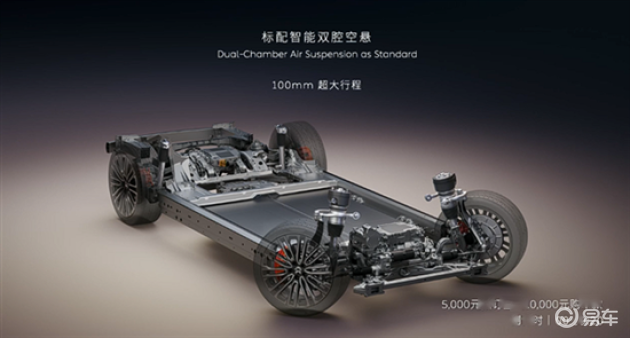 蔚来es8_蔚来ES8电池租赁方案_全新蔚来ES8