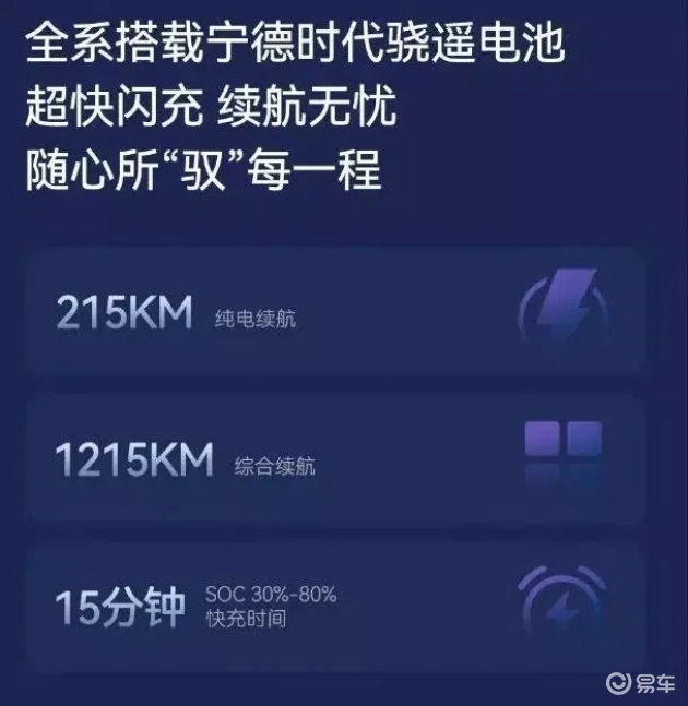 阿尔法T5 vs 零跑C10:15万内增程SUV最佳选择