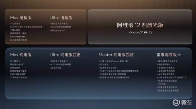 阿维塔12激光版预售，亮点多多，续航356km