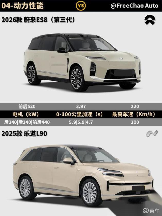蔚来逆袭,压力下打造独特竞争力