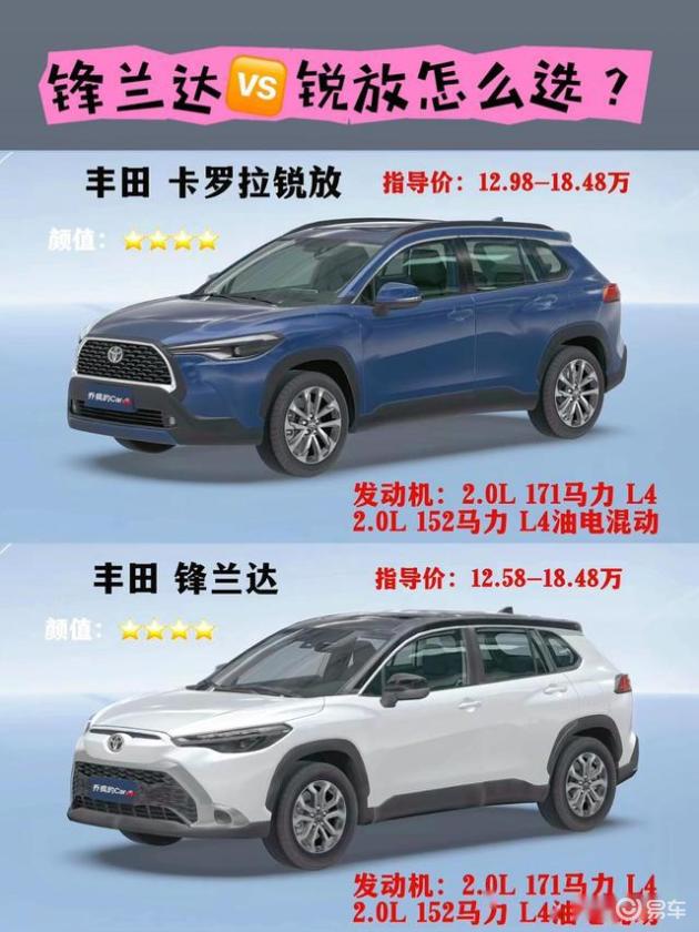 锐放VS锋兰达:轻松选对你的车