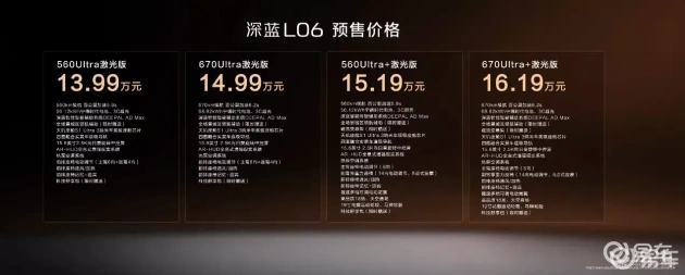 深蓝L06预售，磁流变悬架+智能科技，专属年轻