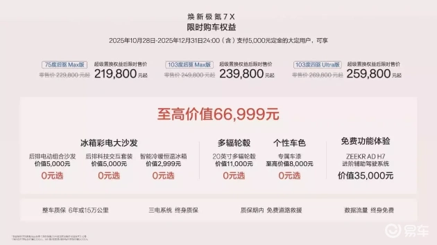 极氪7x：137项豪华配置，安全智驾大空间，解家庭纯电SUV痛点