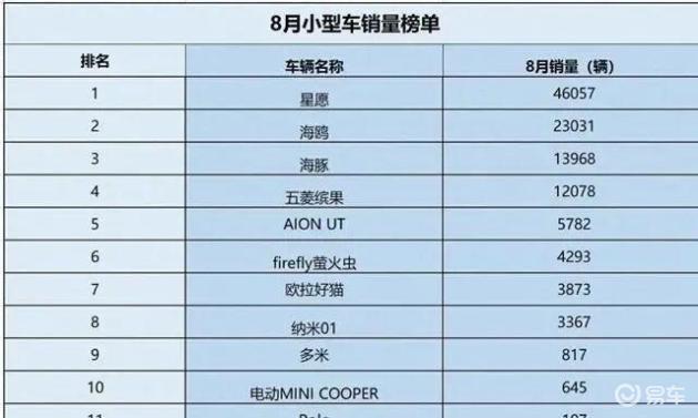 大众车价大跳水,超低油耗,耐用20年,心动就行动吧