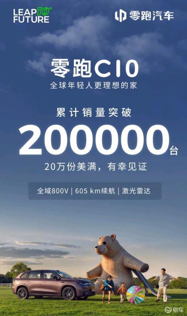 零跑C10热销,累计销量突破20万台,成中型SUV销冠