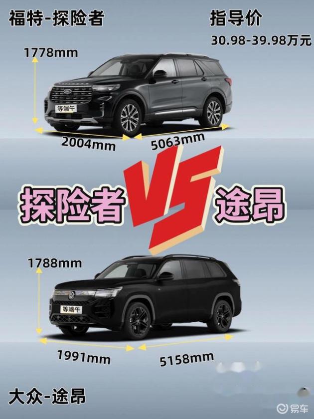 大众途昂与福特探险者：豪华SUV对决，选谁更合你心意