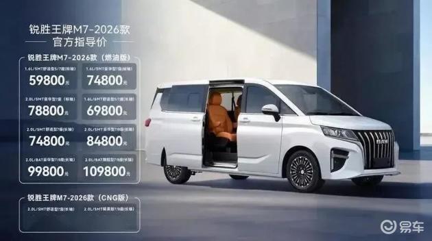 北汽制造锐胜王牌M7更新，价格亲民，配色多样，即刻开售