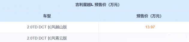 吉利星越L新车型预售，网友满意价格稳了