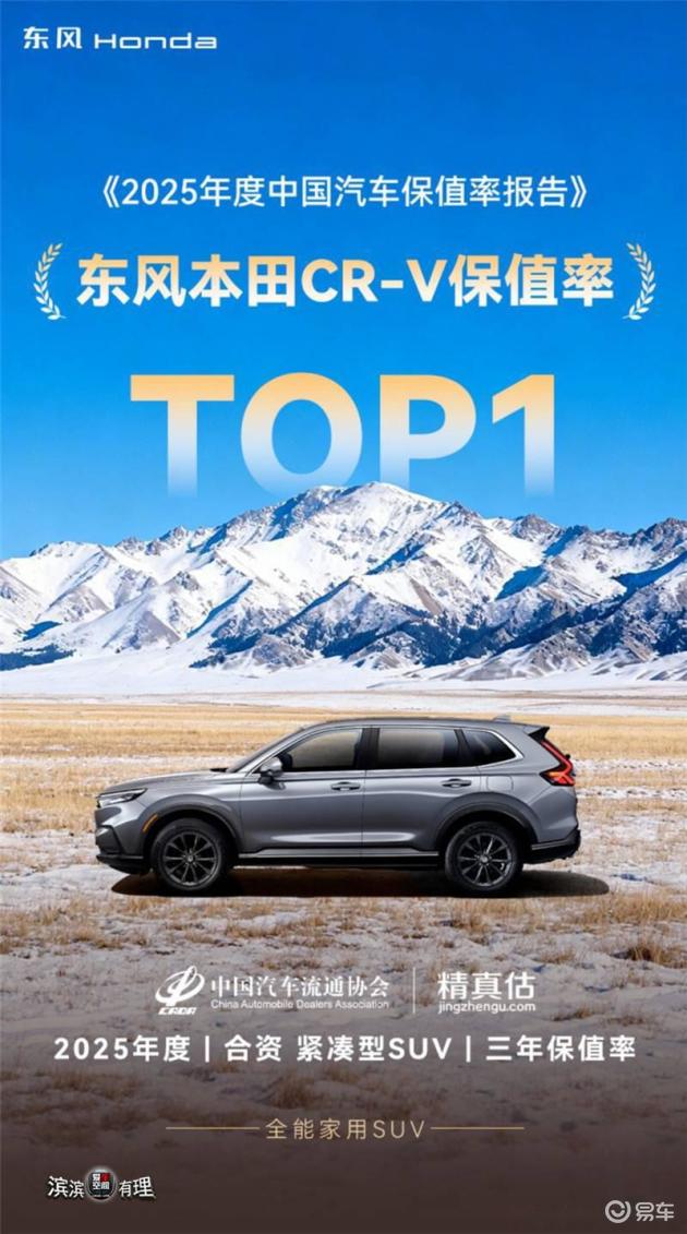 CR-V稳坐合资紧凑型SUV保值率榜首，爱车空间大有来头