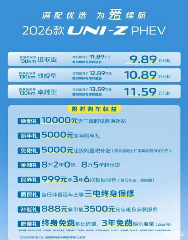 权益价9.89万起/纯电续航130km！2026款长安UNI-Z PHEV上市