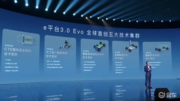 比亚迪：让新能源车飞入寻常百姓家