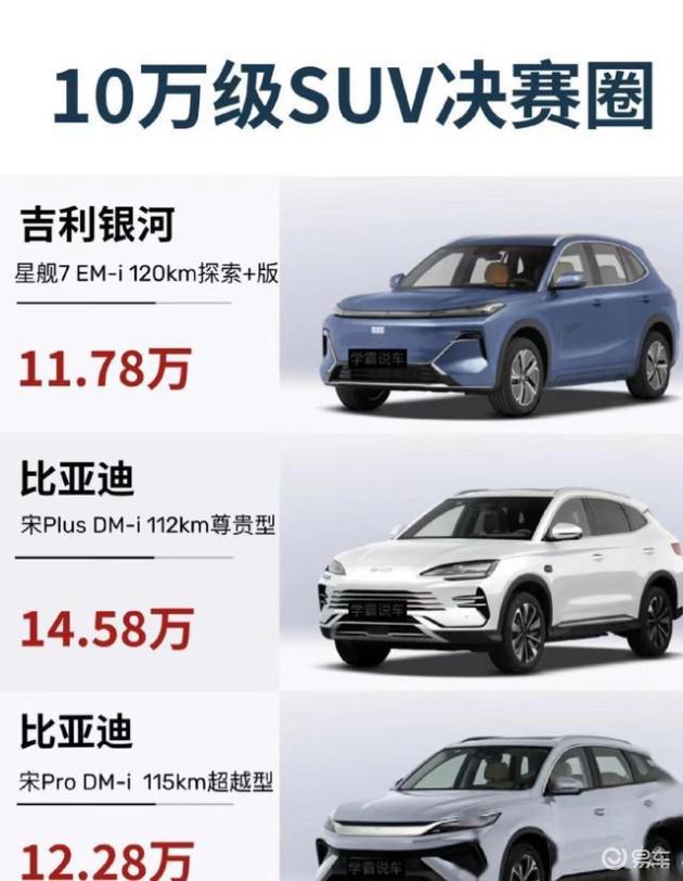 2026年十五万左右高品质SUV推荐榜：八款热门车型续航最高710公里