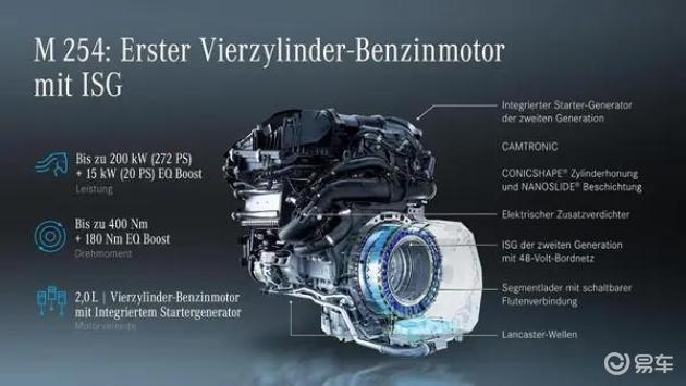 奔驰降价至21万，能否应对国产新能源的“体验革命”？