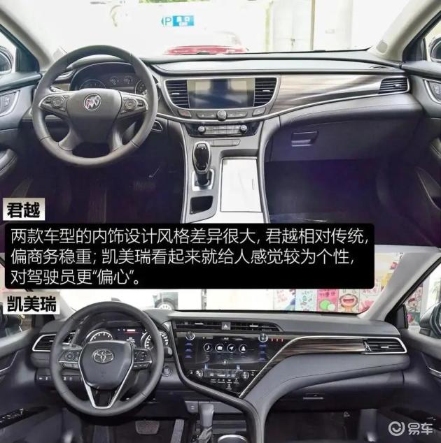 17万落地君越对比凯美瑞！试驾后才知差距，选择失误将令人遗憾